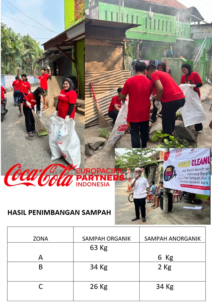 Desa Bestari : Clean Up Day bersawa warga sekitar pabrik CCEP Indonesia